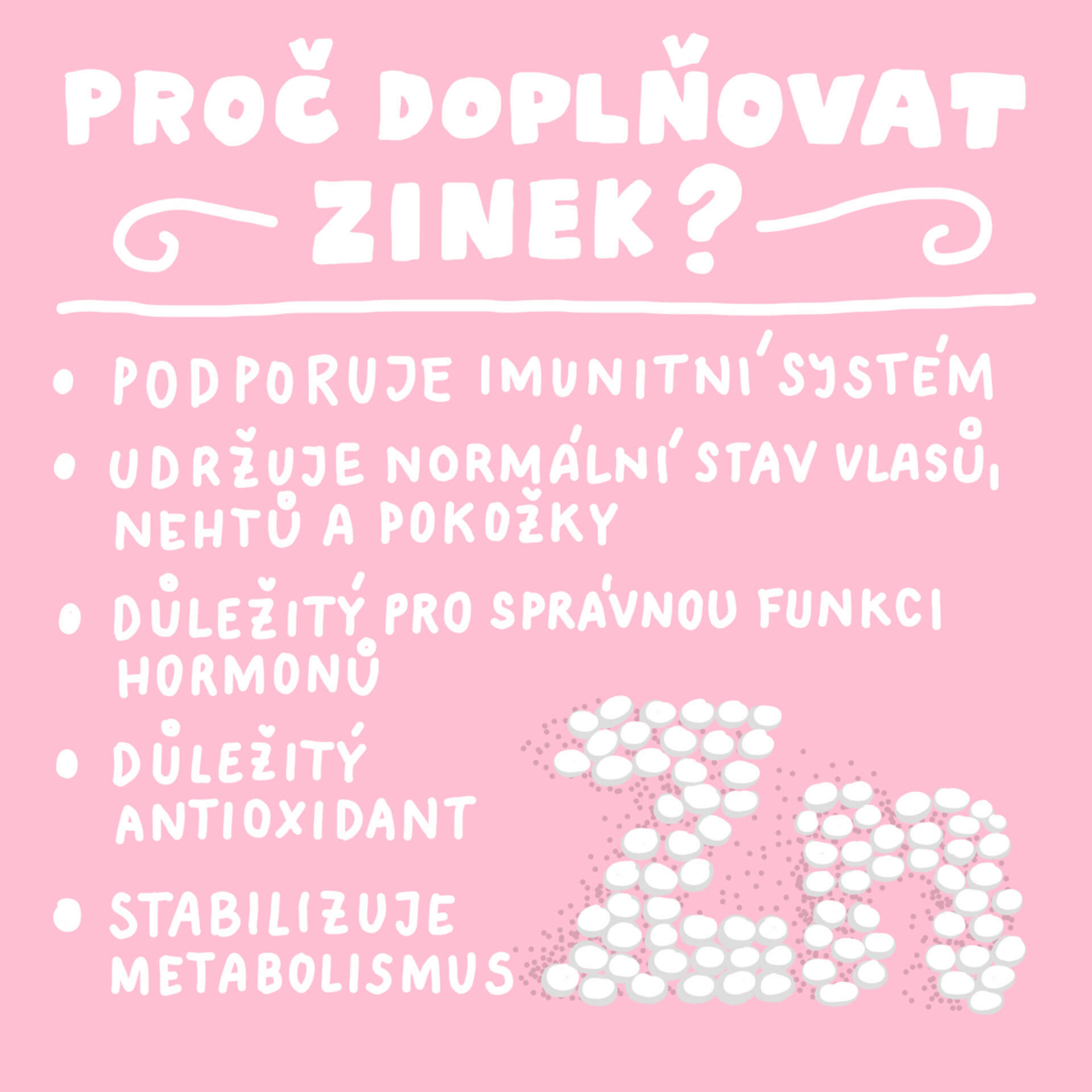 GRIZLY Zinek Bisglycinát 60 tablet Obrázek